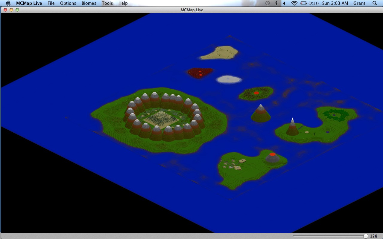 Full Overview